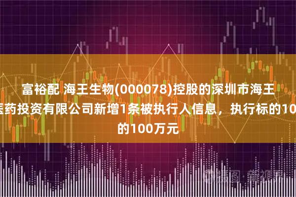 富裕配 海王生物(000078)控股的深圳市海王银河医药投资有限公司新增1条被执行人信息，执行标的100万元